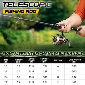 PLUSINNO Fishing Rod and Reel Combos – Carbon Fiber Telescopic Fishing Pole – Spinning Reel 12 +1 Shielded Bearings Stainless Steel BB