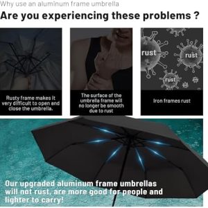 SY COMPACT Travel Umbrella Windproof Automatic Umbrellas-Factory Outlet umbrella